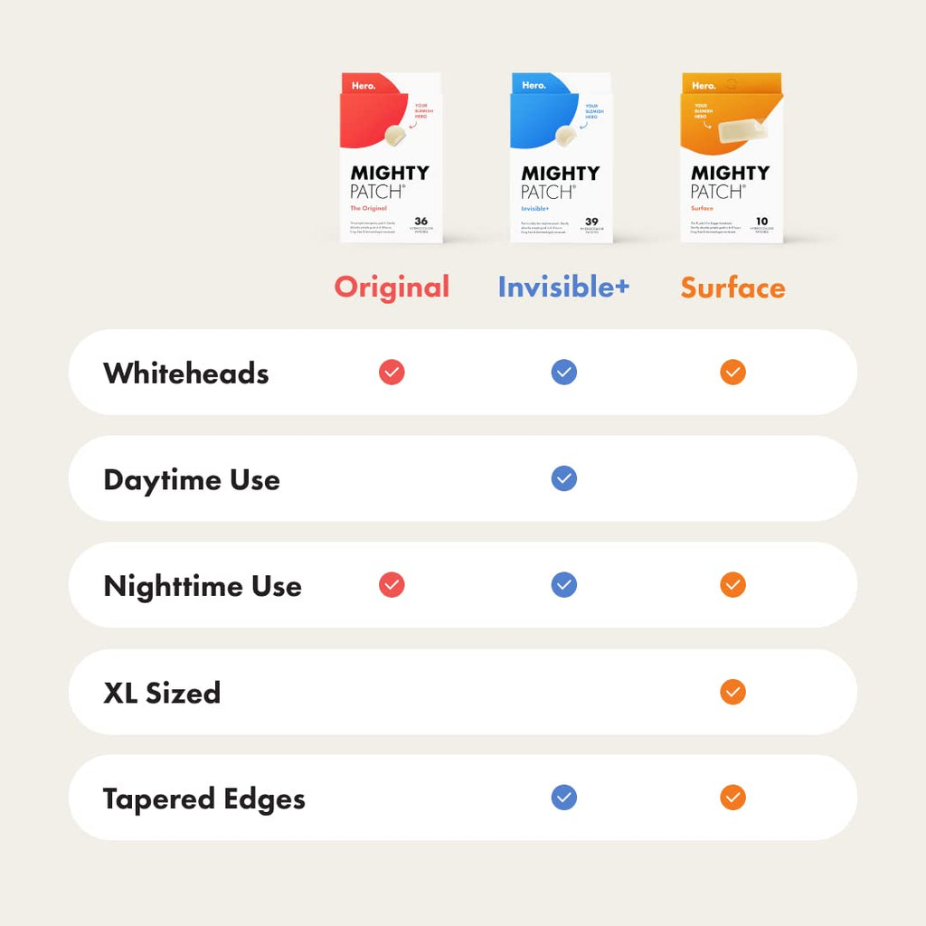 Mighty Patch™ Original patch from Hero Cosmetics – The #1 Hydrocolloid Acne Pimple Patch for Shrinking Zits and Whiteheads