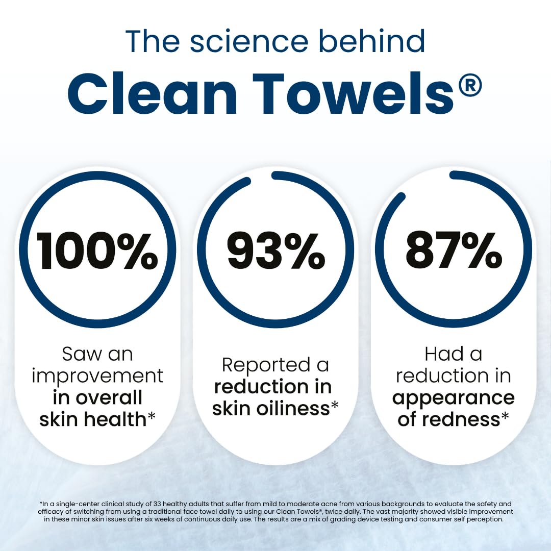 Clean Skin Club Clean Towels XL®, 100% USDA Biobased Face Towel