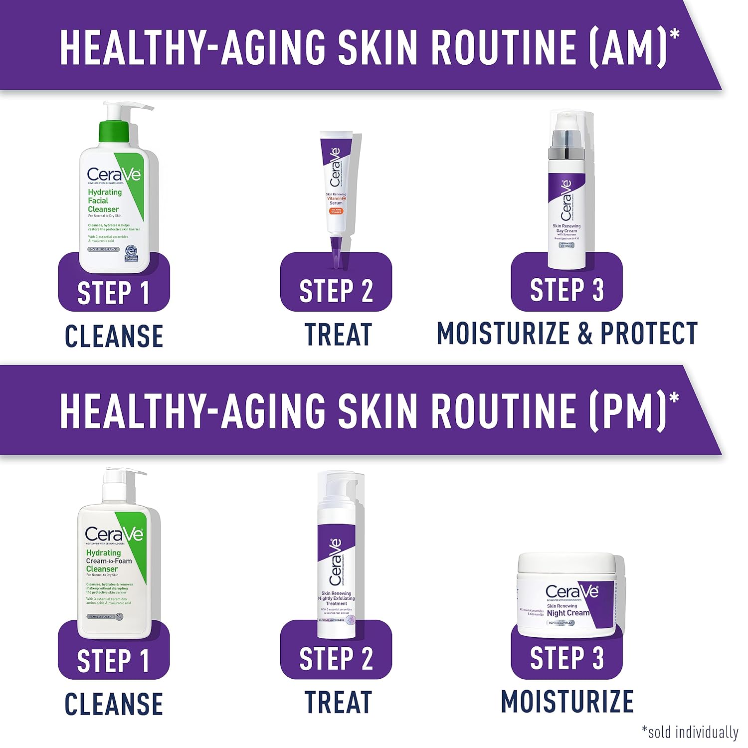 CeraVe Skin Renewing Night Cream, Niacinamide, Peptide Complex