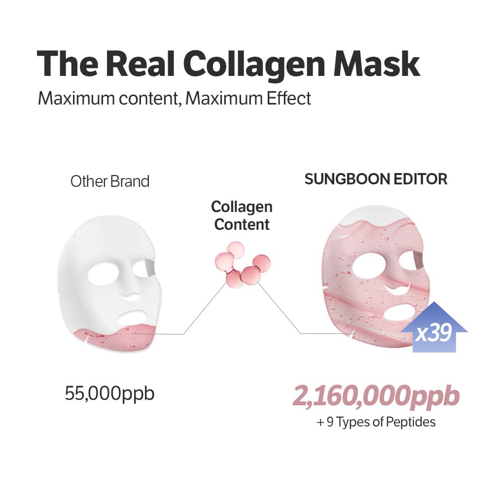 SUNGBOON EDITOR Deep Collagen Overnight face Mask Hydrating Mask for Glass Skin